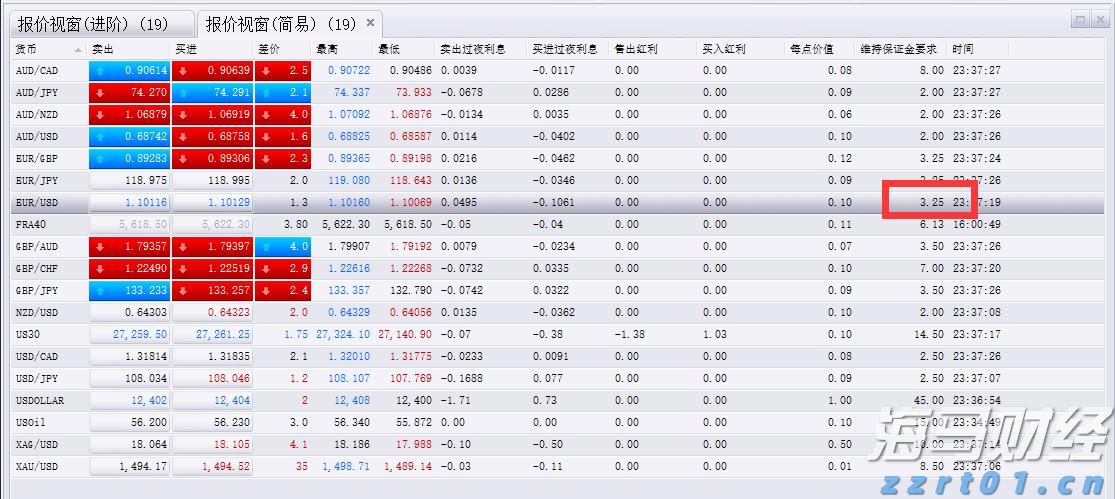 中慧生物-B（02627）IPO定价谨慎，或影响投资者“打新收益”