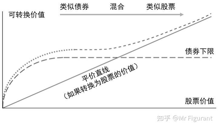 泰康人寿宿州中支“重疾快赔”保险金15万元