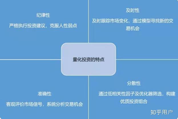 屠宰场废水处理设备（大型屠宰场污水处理）