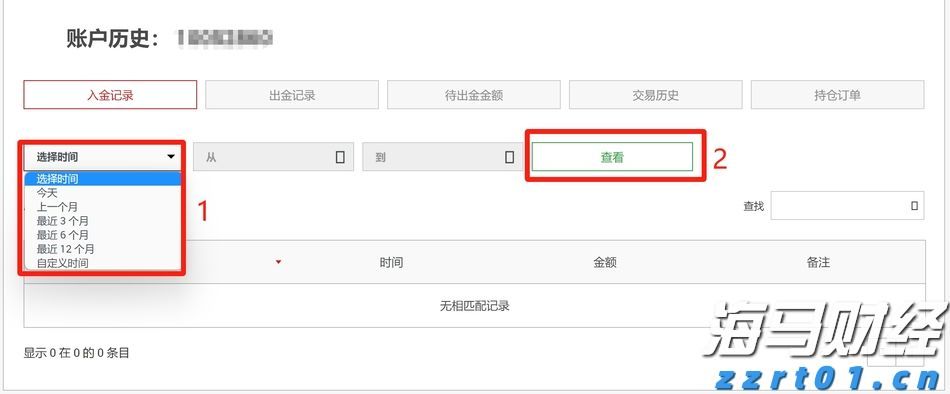 高盛调查：机构对美股七巨头的乐观情绪高涨，看空美元的信心达到十年高位！