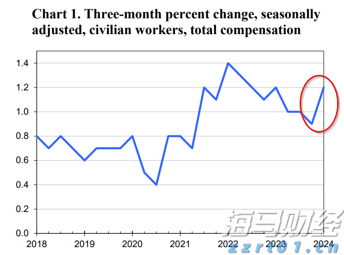 聚焦数字赋能、监管提质 江苏省市场监管系统年度跨部门联合监管工作正式启动