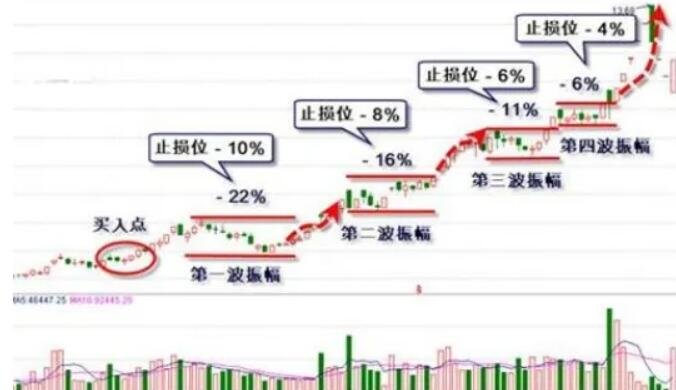 港股开盘 | 恒指开盘跌0.04% 科网股部分下跌