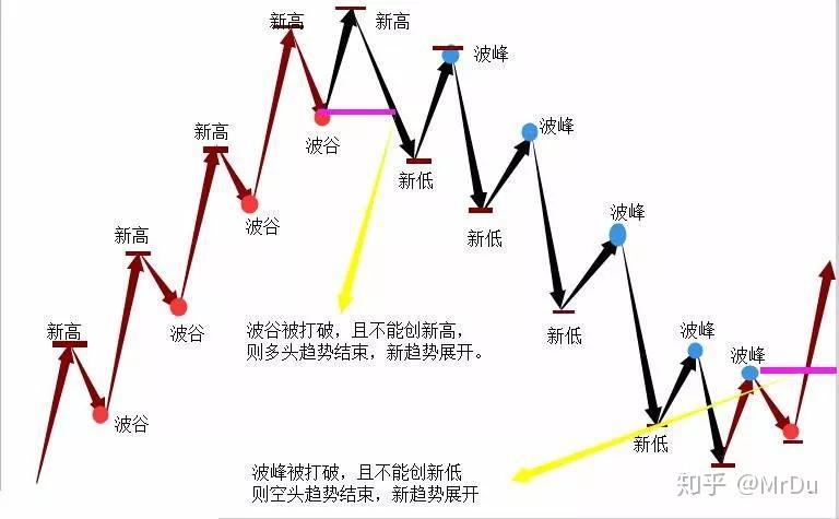 总氮测定方法讲解（总氮超标怎么处理比较好）