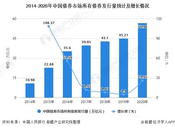 丰业银行：Palo Alto（PANW.US）收购SentinelOne（S.US）或将颠覆“小并购”战略