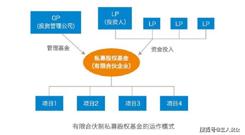 剧烈市场波动影响交易 壳牌(SHEL.US)Q2利润下降32%但超出预期