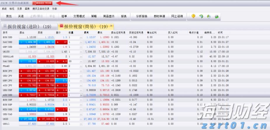 自治区下达我市农田建设项目资金 1.08亿元