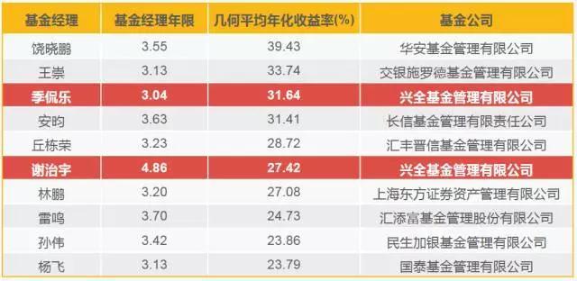 贵港市第三期“荷商和气”亲清政商会召开