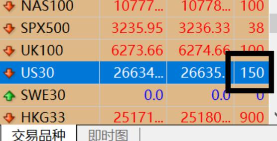 国家外汇管理局：上半年外资净增持境内股票和基金101亿美元 预计外资仍会逐步增配人民币资产