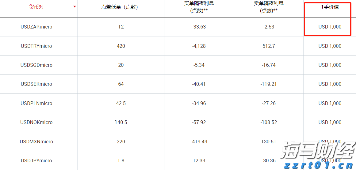 阿波罗(APO.US)进入AI算力投资领域：收购美国大型数据中心建设商多数股权