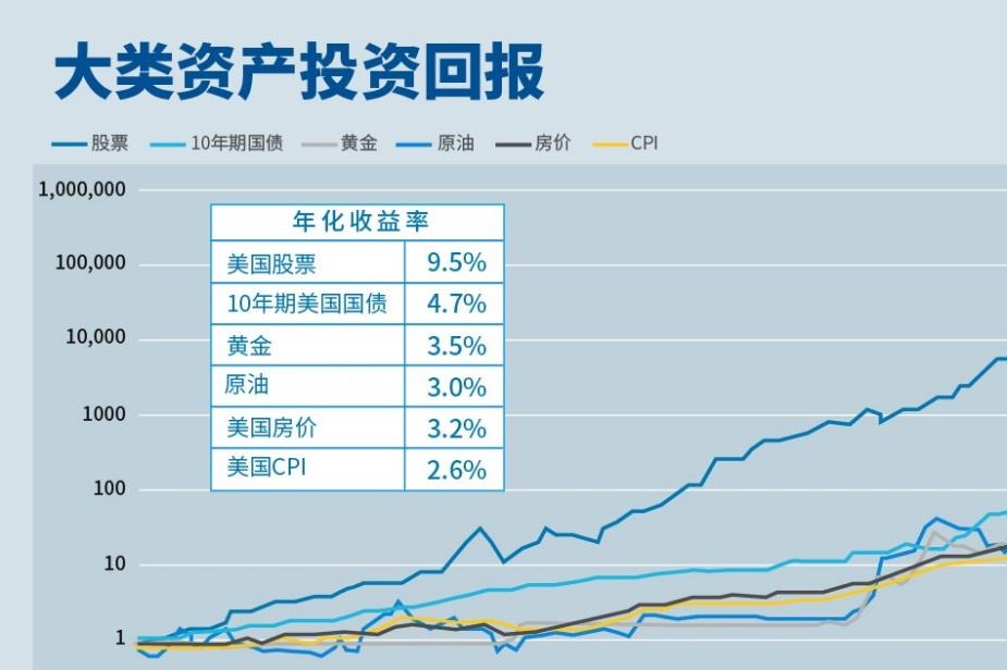 A股收评 | 三大利好推动市场！沪指稳守3600点 海南自贸区概念热潮涌动