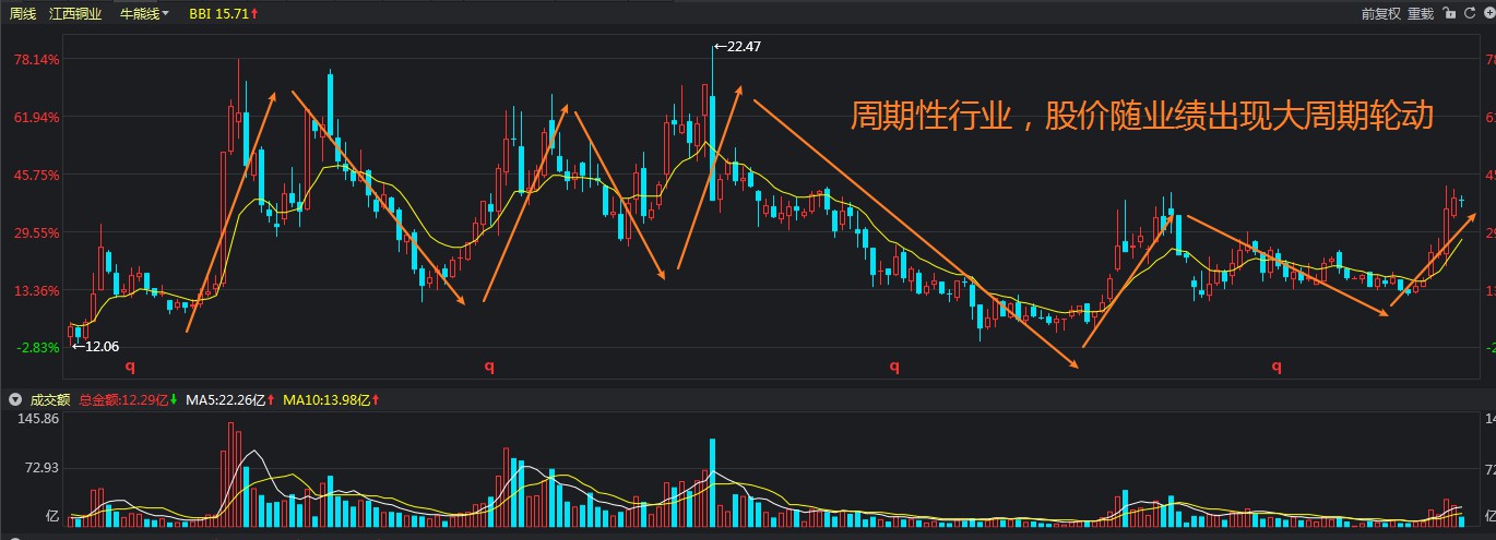 香港证监会黄天佑：中资基金在香港市场占比仅9%，提升潜力巨大