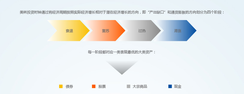 泰康人寿宣城中支重疾先赔保险金24万元