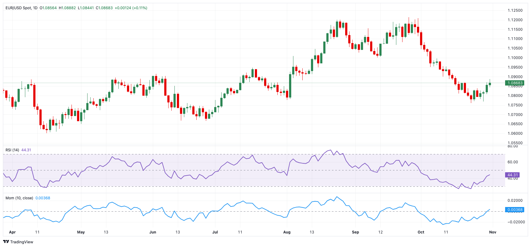 帝亚吉欧(DEO.US)2025财年业绩超预期 预计2026财年销售增长1.7% 并计划进一步削减成本