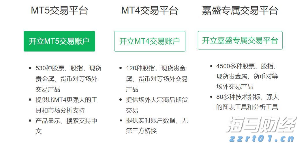 ao+mbr工艺流程图说明（一体化污水处理AO十mbR工艺）