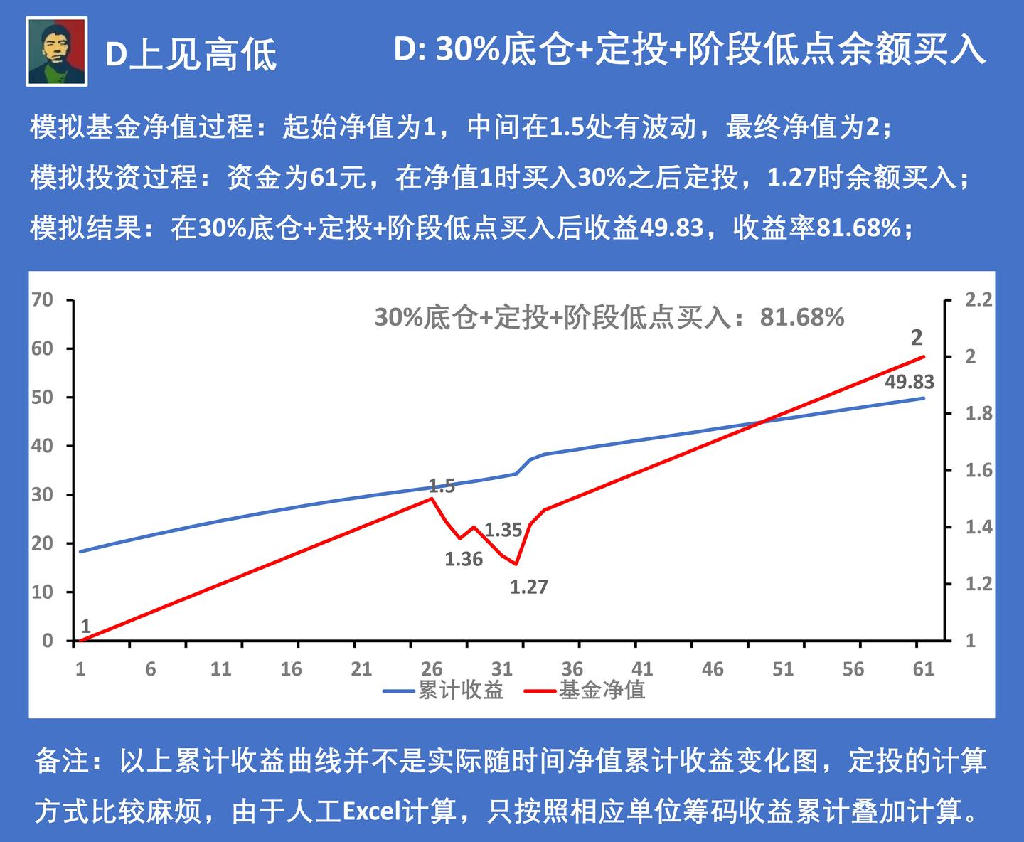 共建“大思政课”实践教学基地
