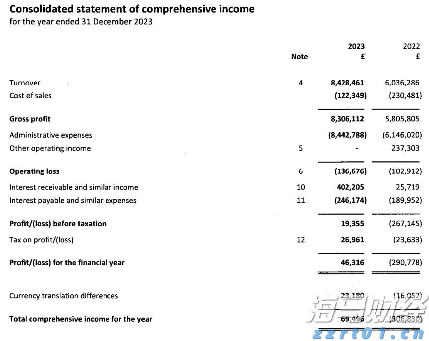 外资公募的调仓路径揭示了新趋势