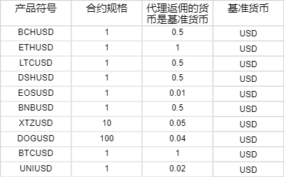 肥东县张集乡：“四到位”推进医保参保缴费工作