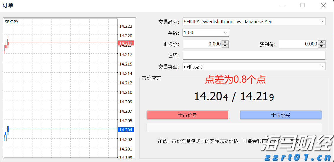 2025美股市场“黑马”现身！从退市危机到热门话题