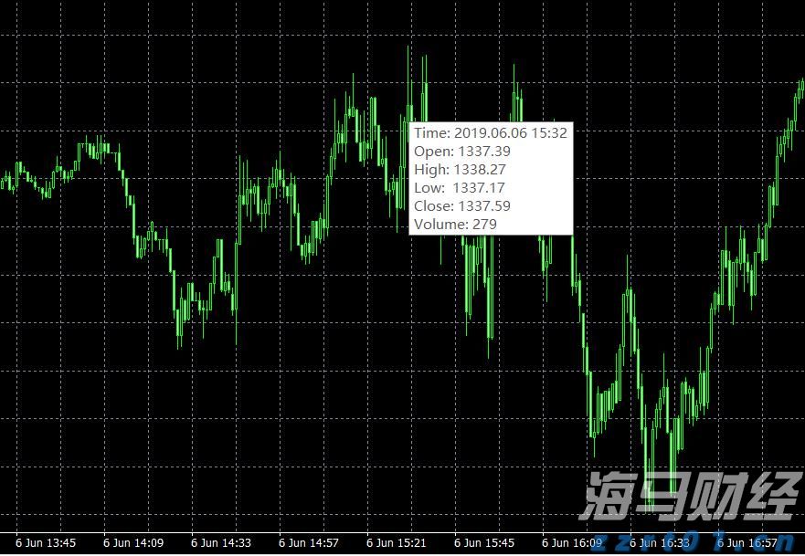 4800万元贷款为城乡供排水一体化建设注入“活水”