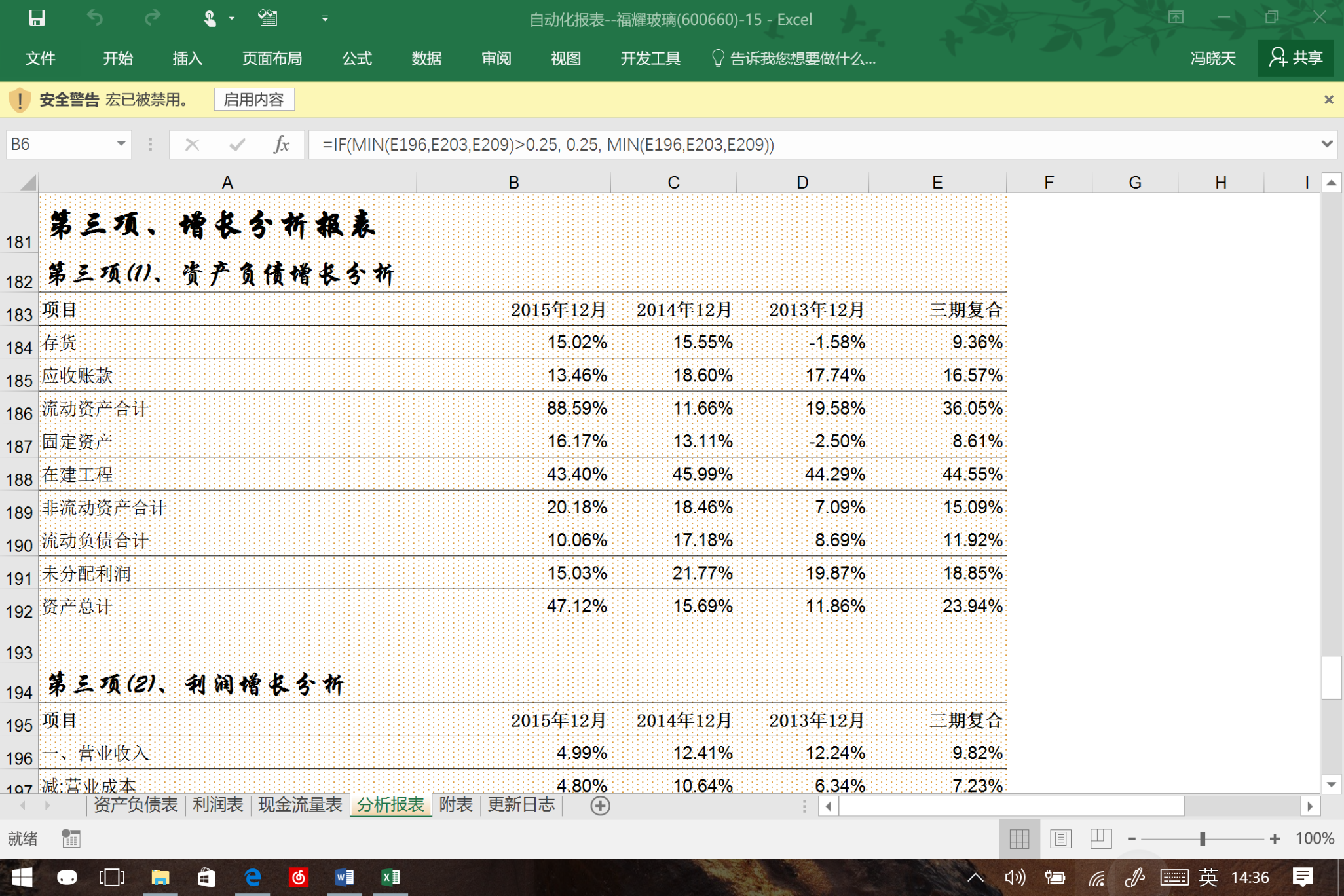 湛江钢铁零碳项目两大核心设备成功吊装就位