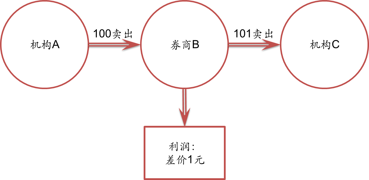今年前2个月武乐镇实现规模以上工业总产值8.57亿元