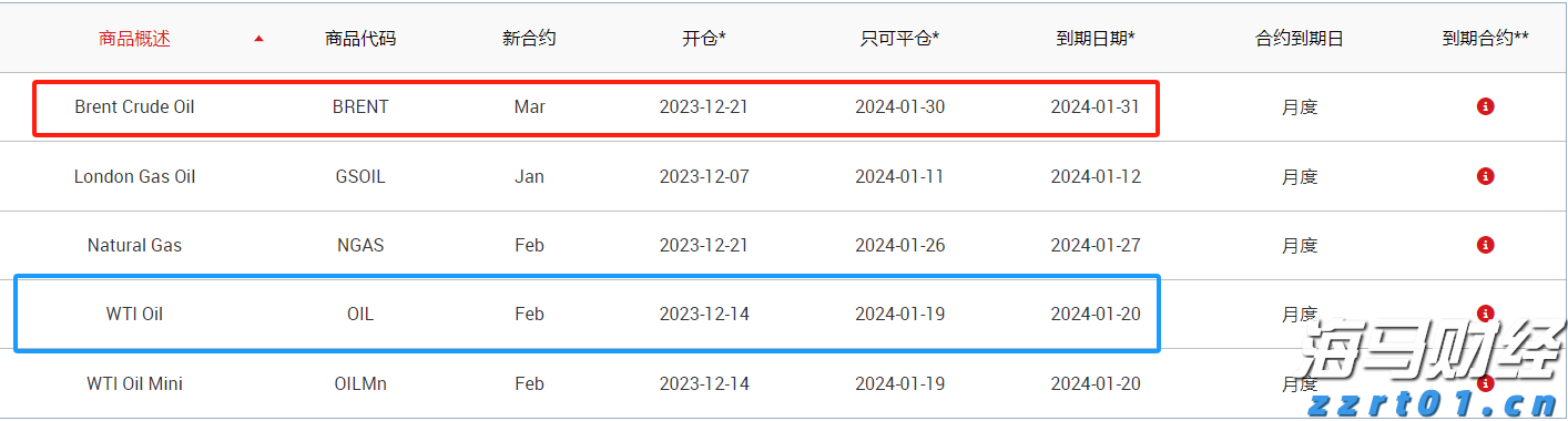 白胡椒粉包食品生产加工废水处理设备