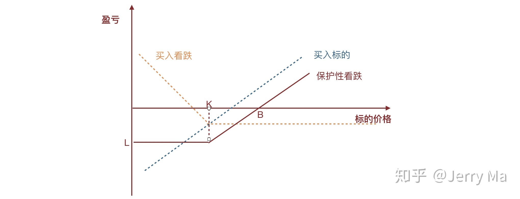 诺和诺德(NVO.US)在GLP-1市场再获新进展：Wegovy获FDA批准治疗肝病，近1500万美国患者适用