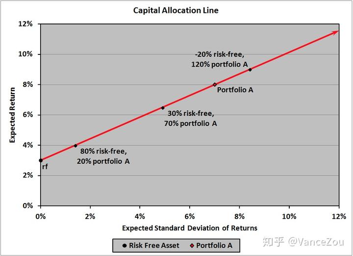 业绩会实录 | 亚信科技(01675)：聚焦工具迭代、行业专长与交付团队，提升大模型交付能力，长期毛利率有望超50%