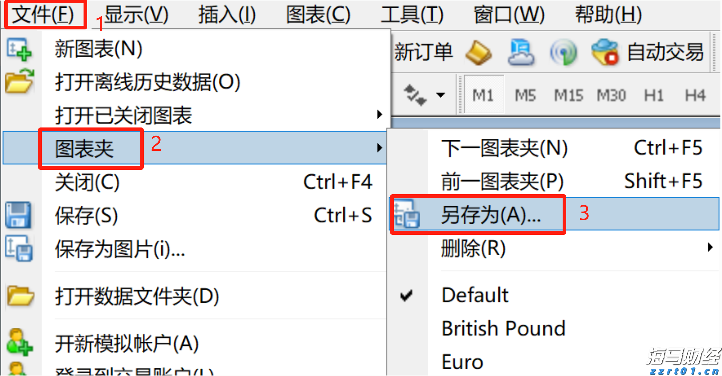 新股前瞻｜海西新药如何在现金流与研发之间取得平衡？
