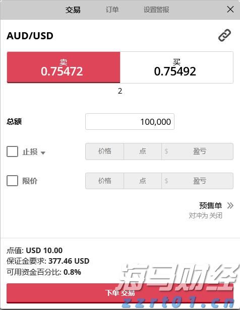 汇丰将诺和诺德(NVO.US)评级下调至“持有” 2025年增长预期显著下降