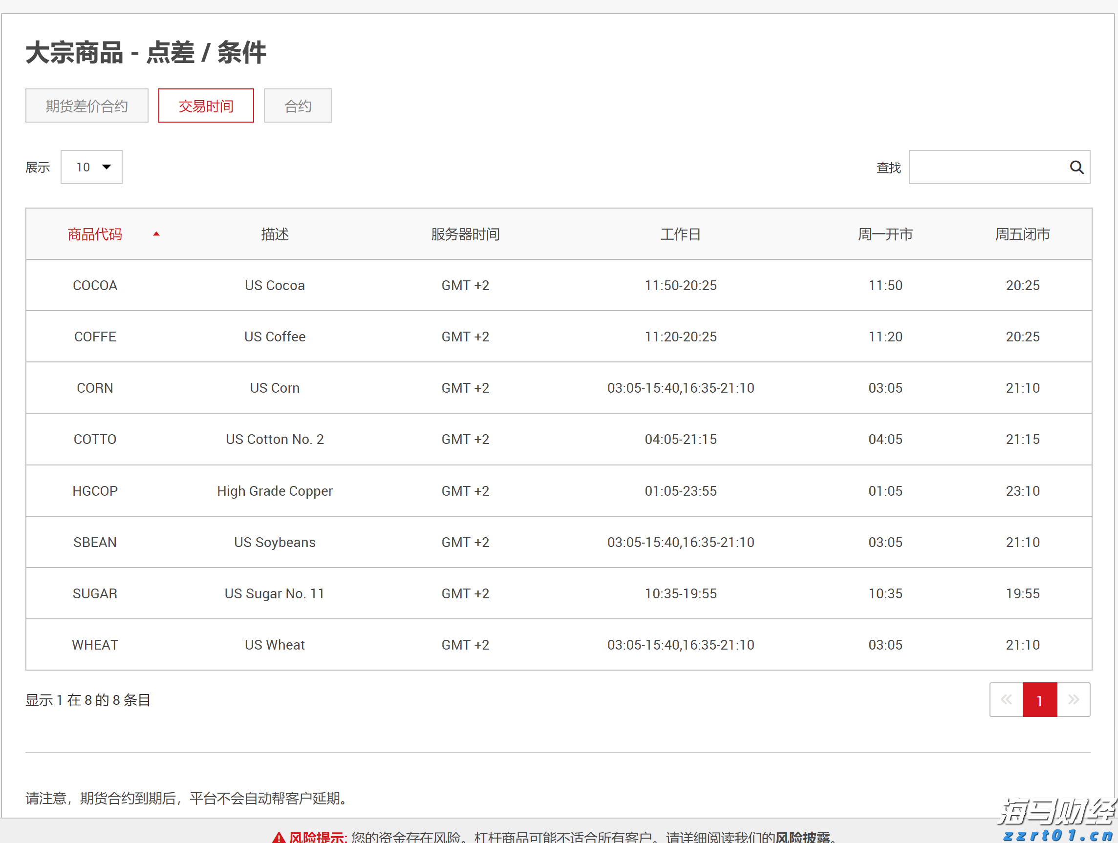 新股前瞻｜携连续放量的业绩冲刺港股，聚智科技加速扩产能带来新看点？