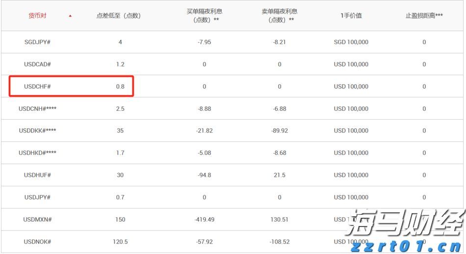 美欧贸易协议引发全球贸易大变革！OEC预测：全球对美出口将锐减46%