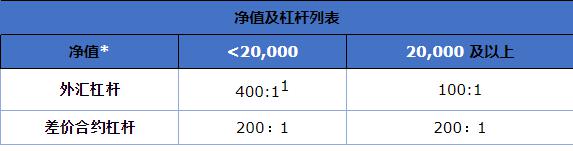 小摩：美联储维持利率已成定局，理事沃勒和鲍曼或为主席职位投出降息票