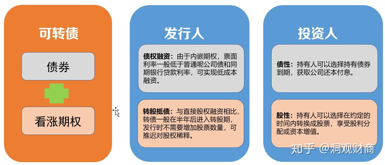 PVA废水处理方案及方法（pva废水怎么处理）