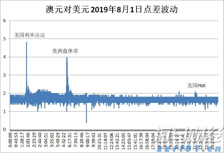 海南省市场监管局深入开展民生领域案件查办“铁拳”行动