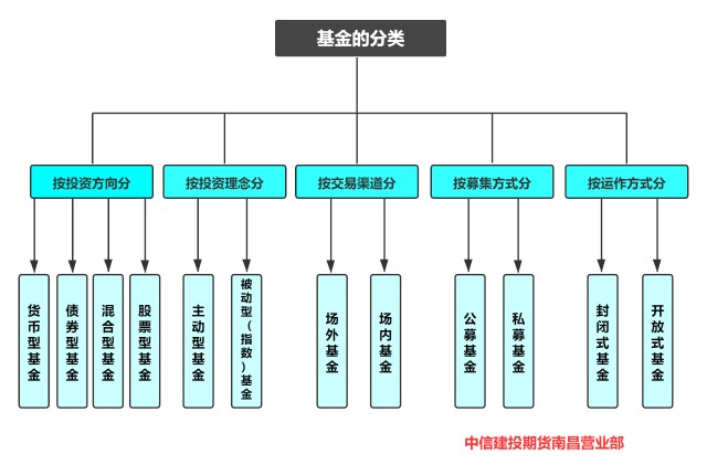 溶气气浮机设备构造之管道讲解