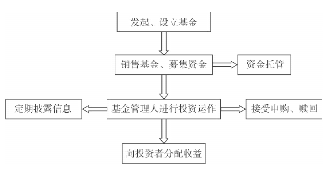 对毒品说“不”！梅州市强制隔离戒毒所开展禁毒宣传活动