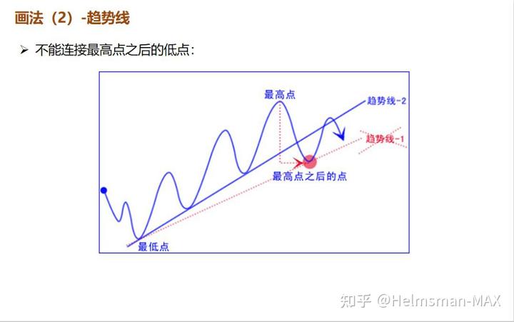 茶类饮料废水处理方法