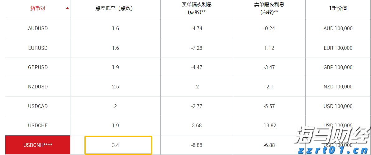 一体化医院生活污水处理设备厂家（医院医疗成套污水处理设备简介）