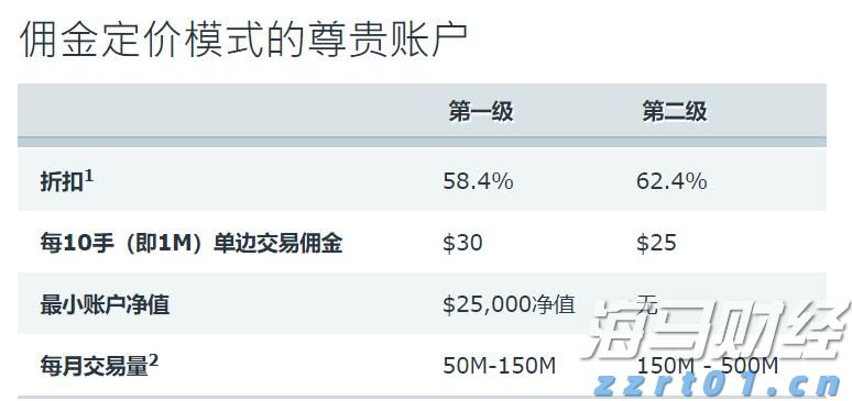 泰盈人生“盈”出新高度：点亮“终身”现金流，守护品质好人生