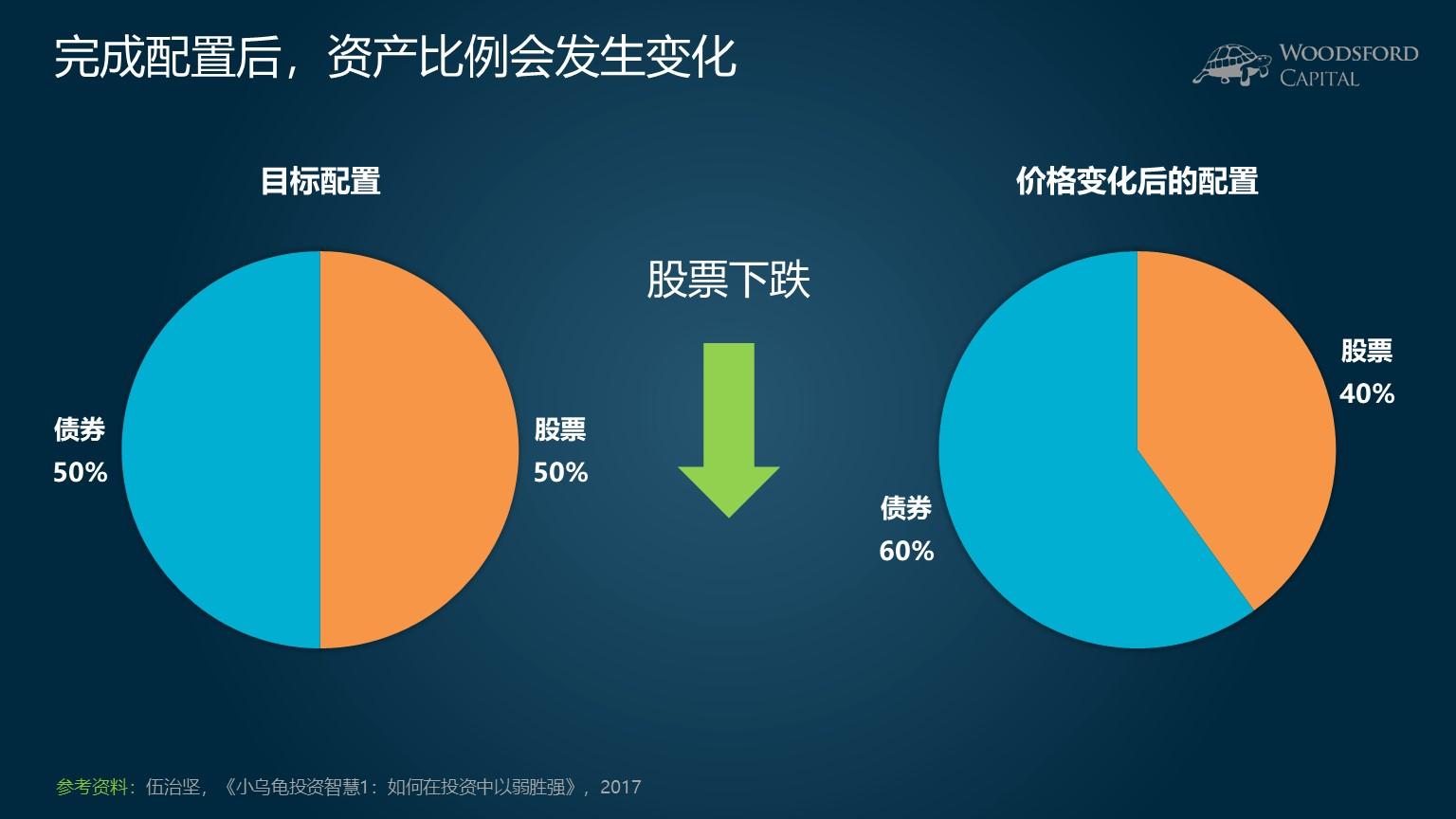 派格生物医药-B(02565)二级市场启示录：一场教科书级的“筹码重构”艺术