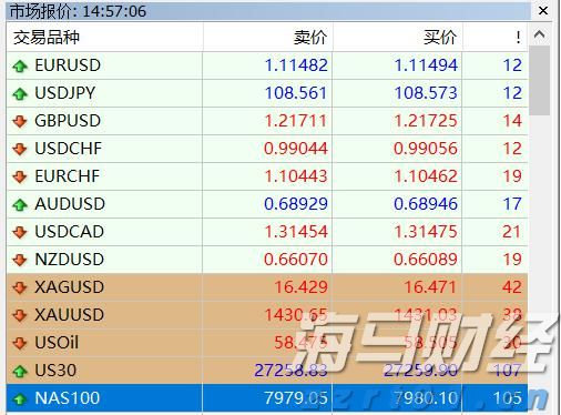 景德镇滤池滤板滤头排水帽价格
