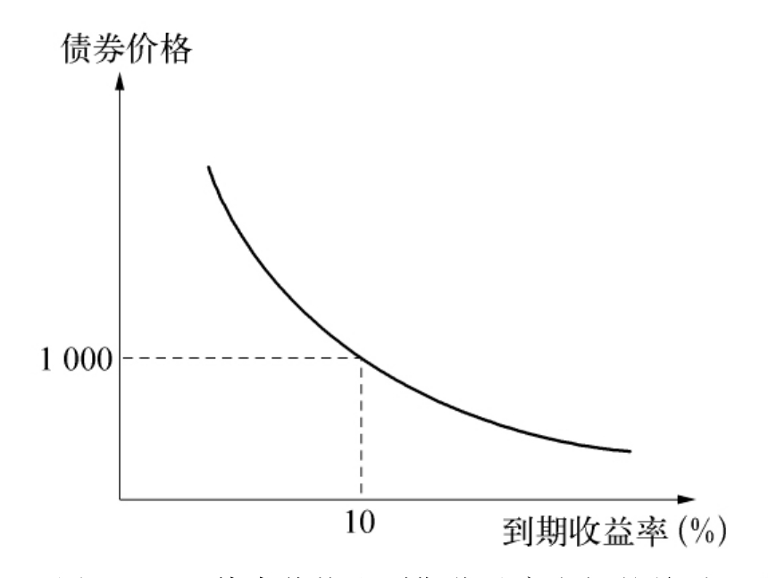 ​湖南实现工业产品生产许可证全程网办