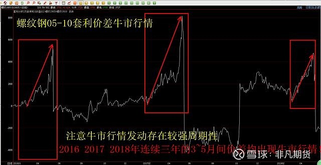 国家发改委：今年7350亿元中央预算内投资已基本落实