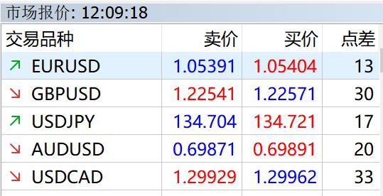 制糖厂生产废水如何处理的（制糖厂污水处理工艺方案设计介绍）
