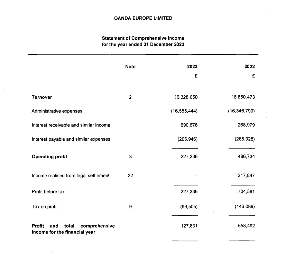 北水动向|北水成交净买入201.84亿 北水大举抢筹港股ETF 全天买入盈富基金(02800)近73亿港元