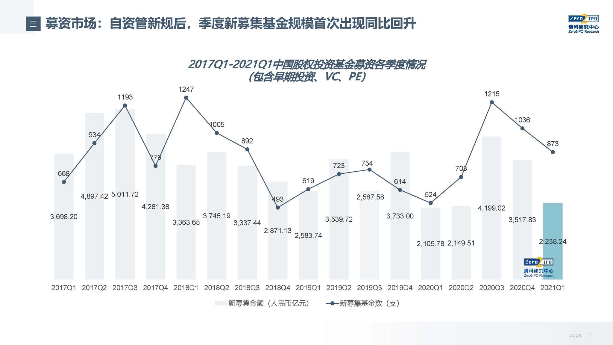 全椒大墅镇：沿边沿线大修理 人居环境再升级