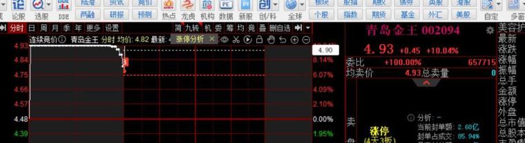 加密货币托管商BitGo秘密申请IPO 助推数字资产行业主流化进程