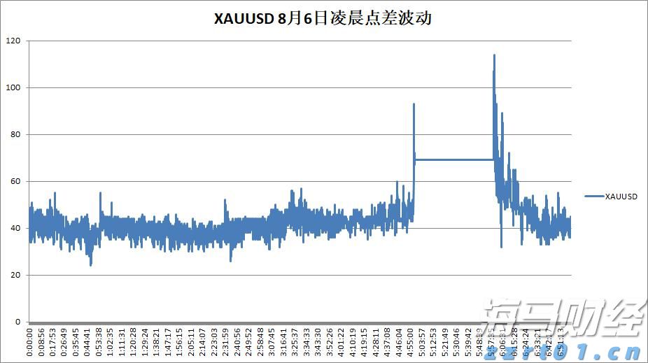 券商晨会精华 | 关注周期&资源类在预告日至财报日的超额行情