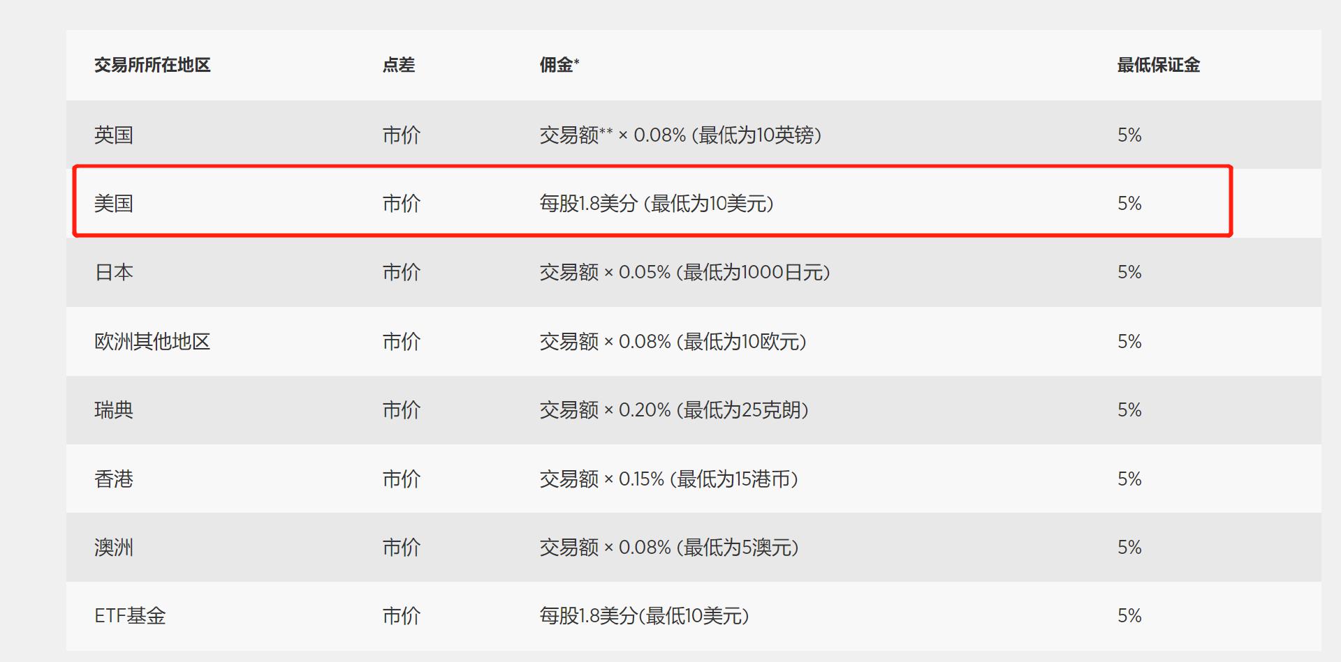 江河洪水快速上涨！广东省三防指挥部将防汛应急响应提升至Ⅱ级